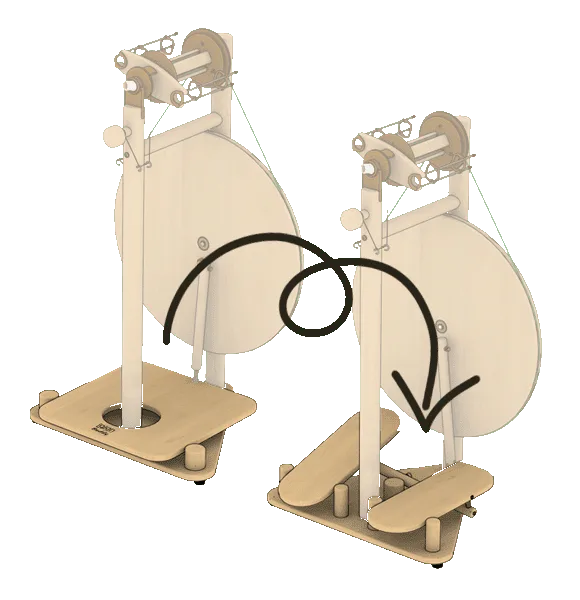 Convert your Buddy single treadle spinning wheel into a double treadle spinning wheel. Designed by Jan Louët and Loes van Aken